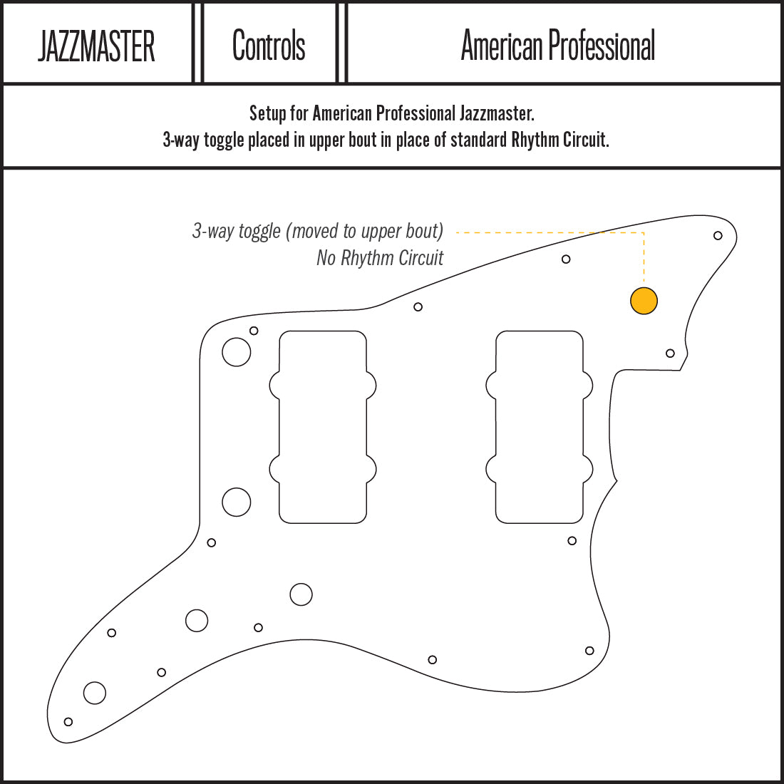 Tropic Corridor - Jazzmaster Pickguard - Ivory