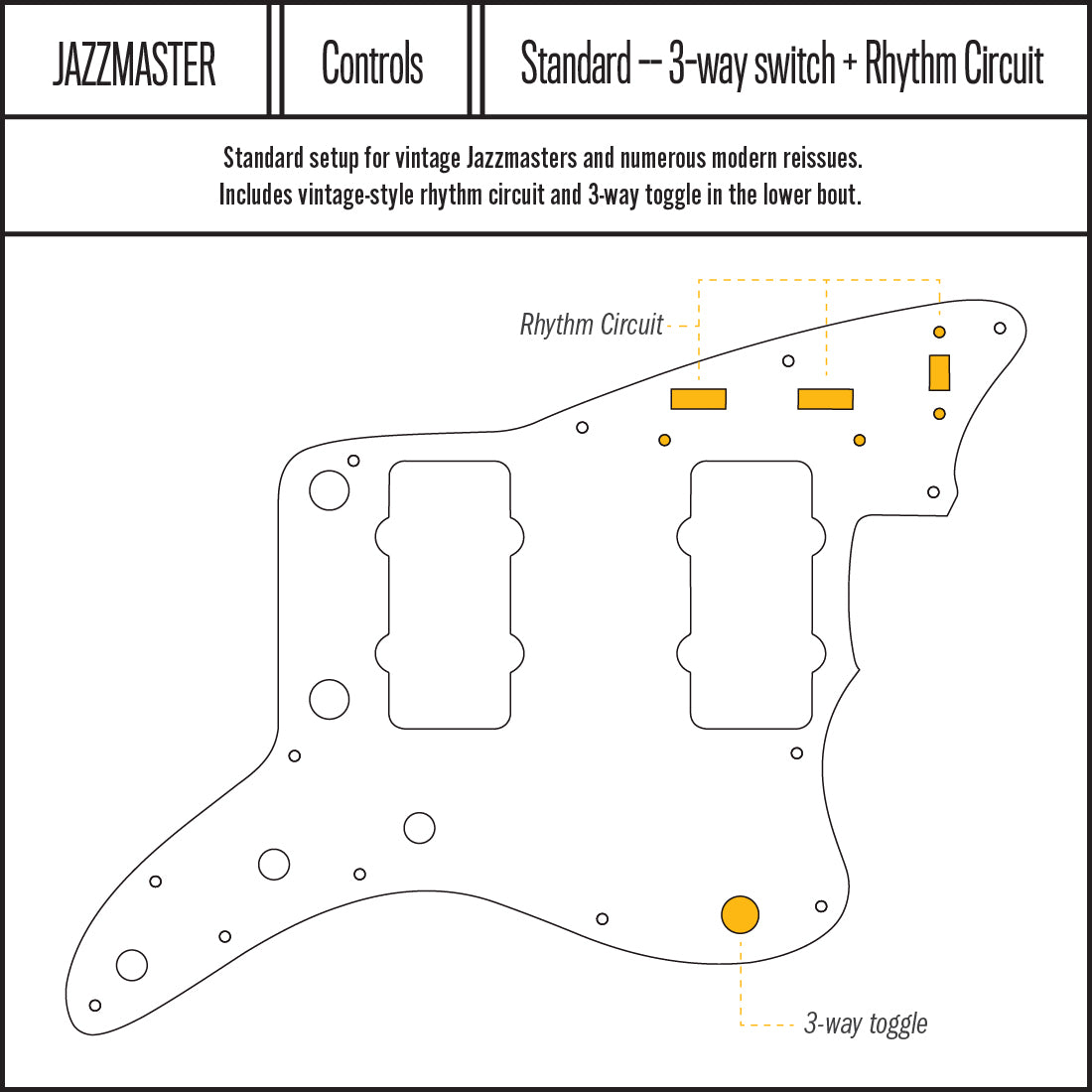Tropic Corridor - Jazzmaster Pickguard - Ivory