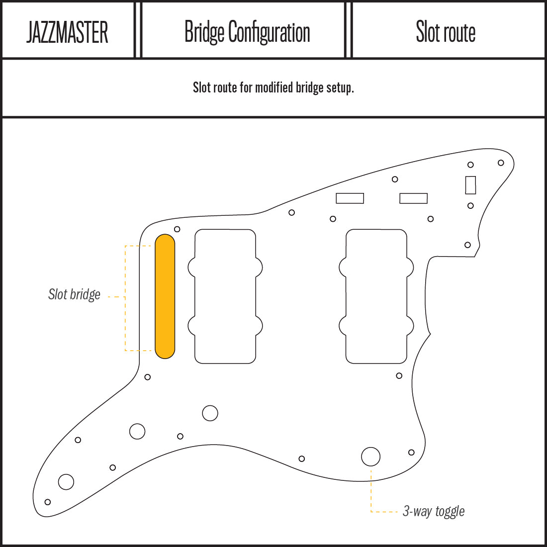 Miami Slice - Jazzmaster Pickguard - in Black