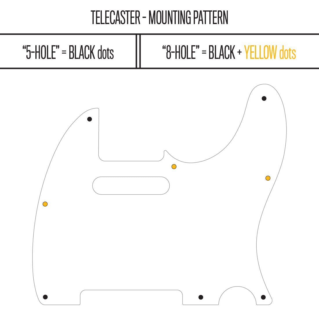 System Breach - Telecaster Pickguard - in Black