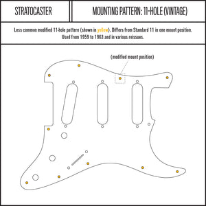 Broken Arrow - Stratocaster Pickguard HSS - Black/Cream/Black