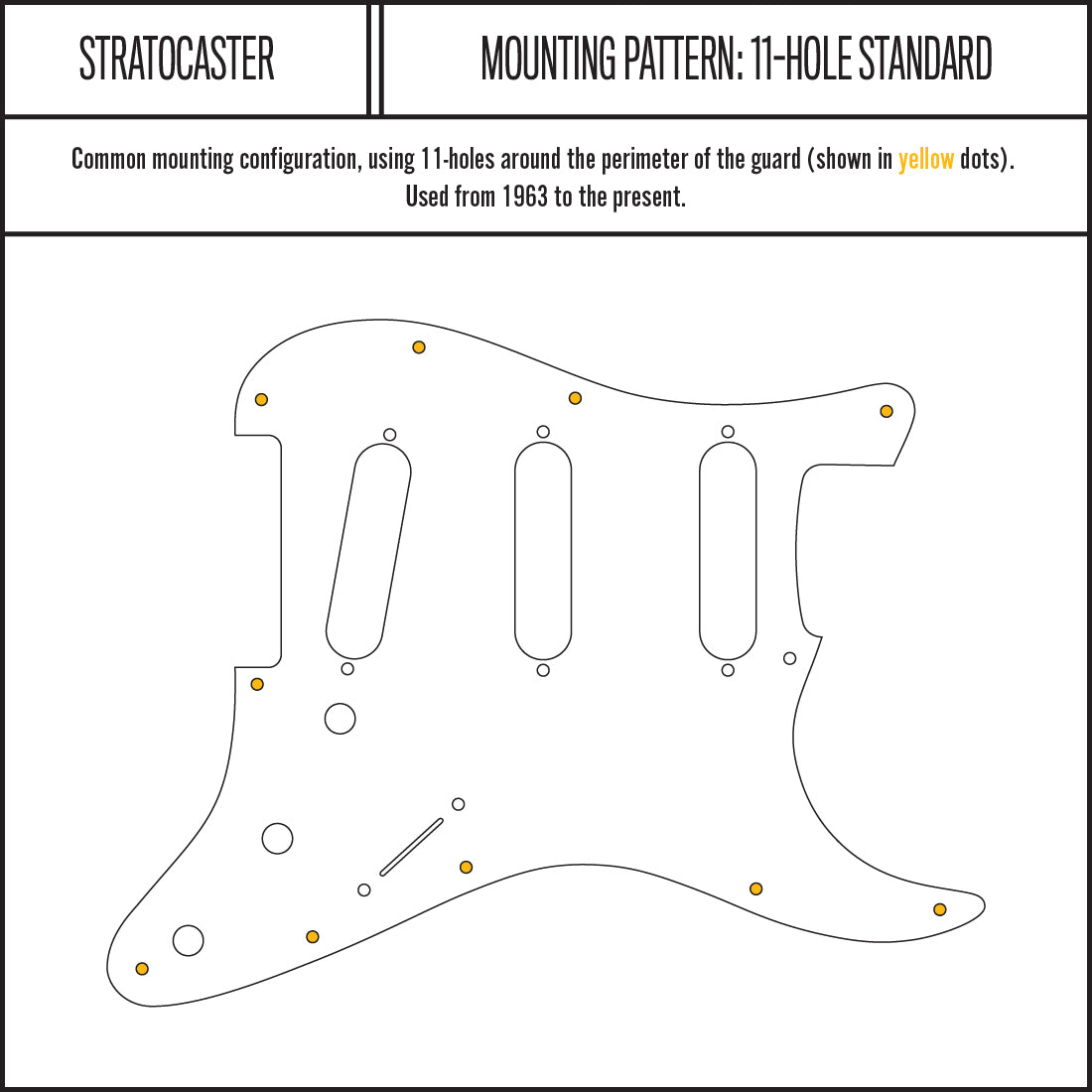 White - Stratocaster HSS Pickguard - Single-ply Vinyl