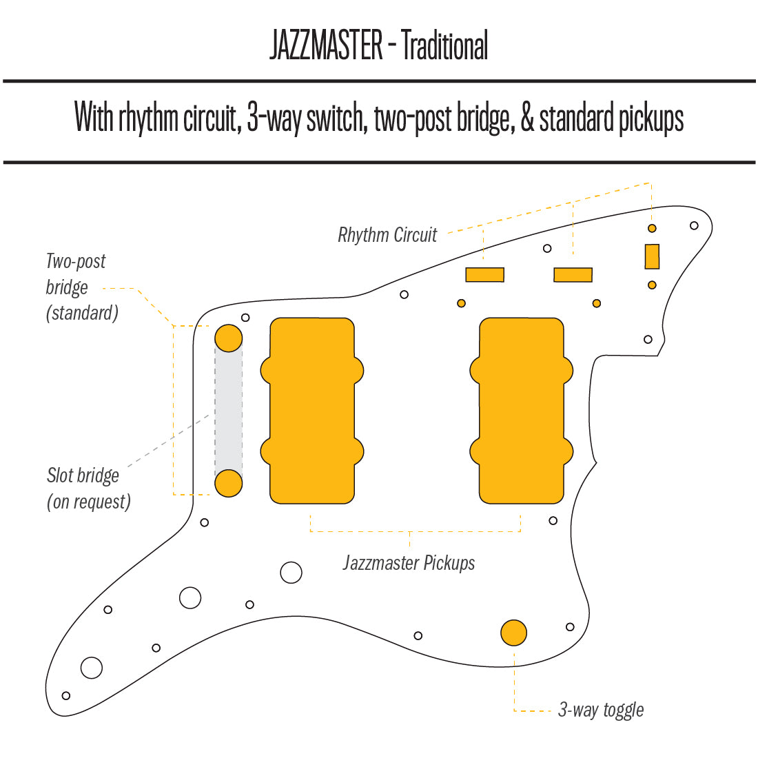 Atomic Age - Jazzmaster Pickguard - Ice Blue Metallic on White