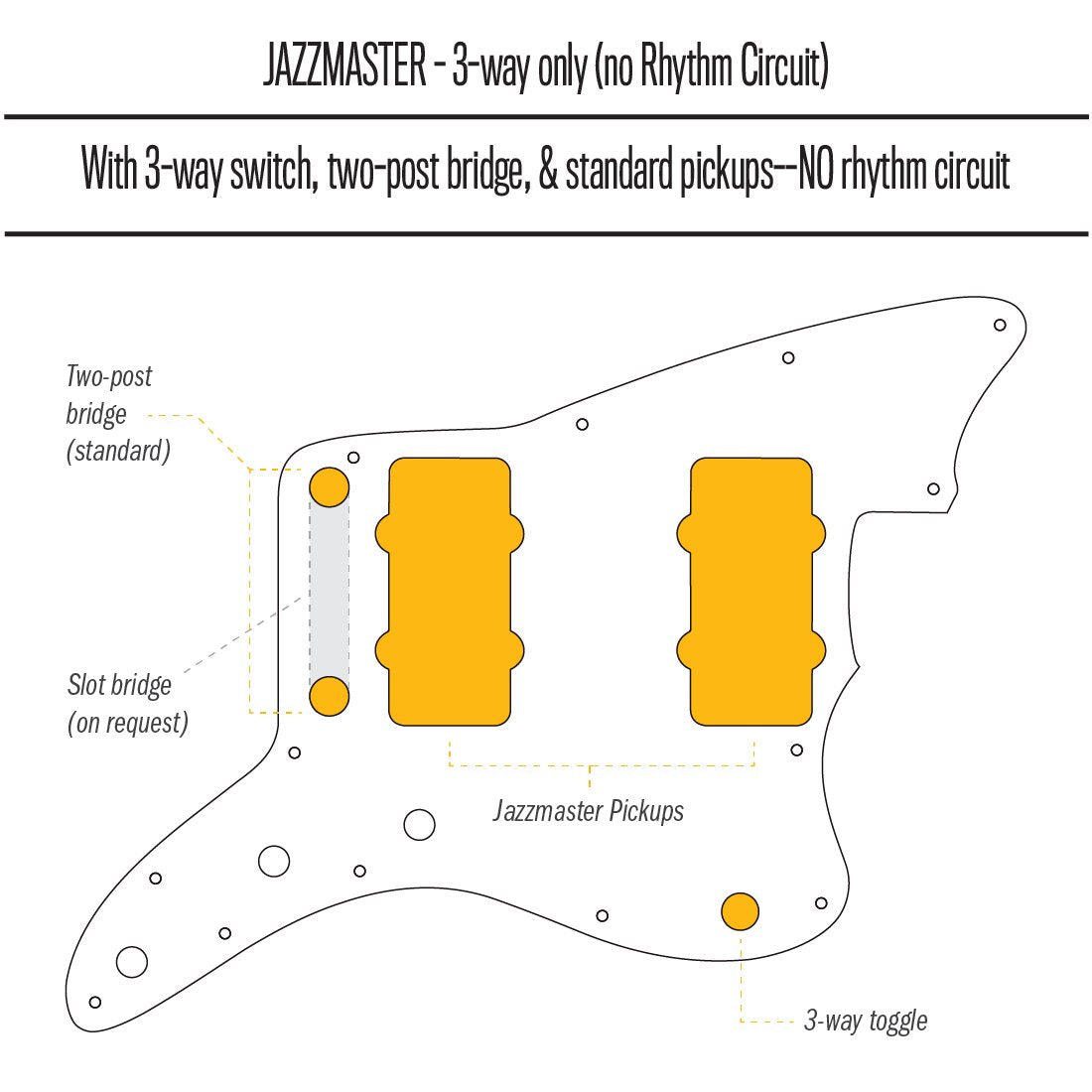 Parchment/Black/Parchment - Jazzblaster Pickguard with Wide-Range Humbuckers - 3-ply Vinyl