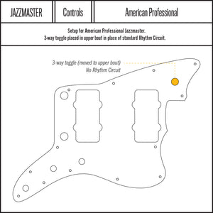Tropic Corridor - Jazzmaster Pickguard - in Black