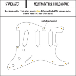 Rockets Away - HSS Stratocaster Pickguard - White/Black/White
