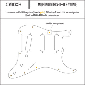Four Thousand Holes - Stratocaster Pickguard and Trem Cover- Black/White/Black
