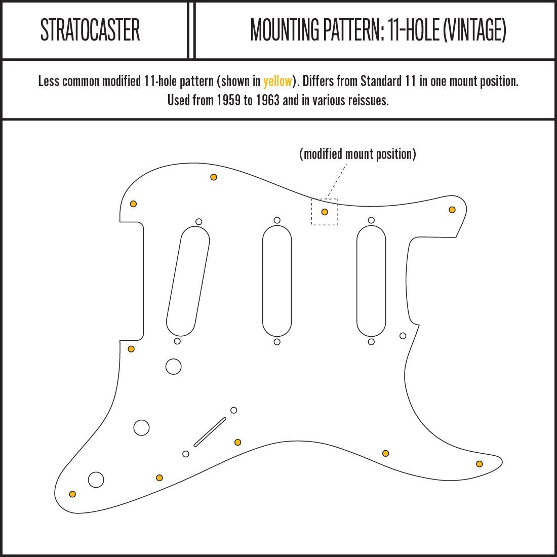 Cream - HSS Stratocaster Pickguard - Single-ply Vinyl