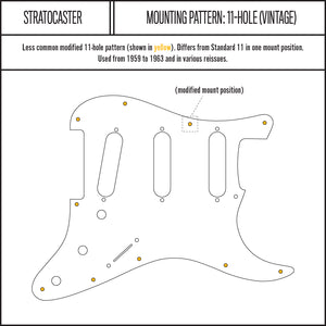 Streamline - Left-handed Stratocaster Pickguard - White/Black/White