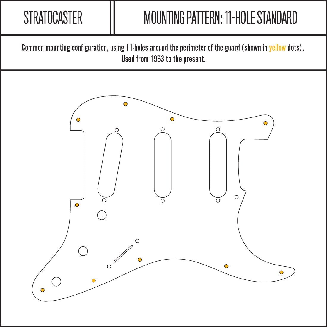 Streamline - HSS Stratocaster Pickguard - Black/White/Black