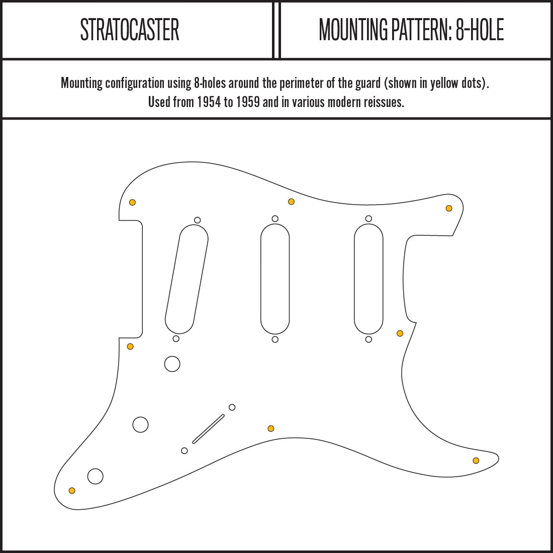 Broken Arrow - Stratocaster Pickguard HSS - Cream/Black/Cream