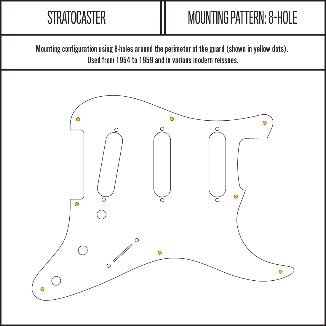 Streamline - Left-handed Stratocaster Pickguard - White/Black/White