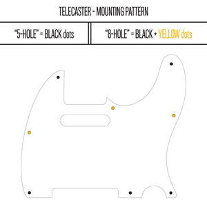 THE LONER - Telecaster Pickguard - in Black