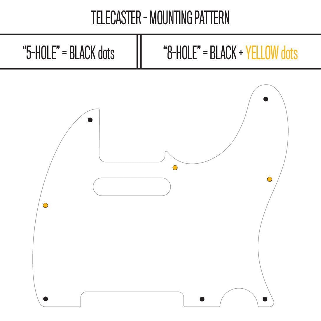 Black/Cream/Black - Telecaster Pickguard - 3-Ply Vinyl