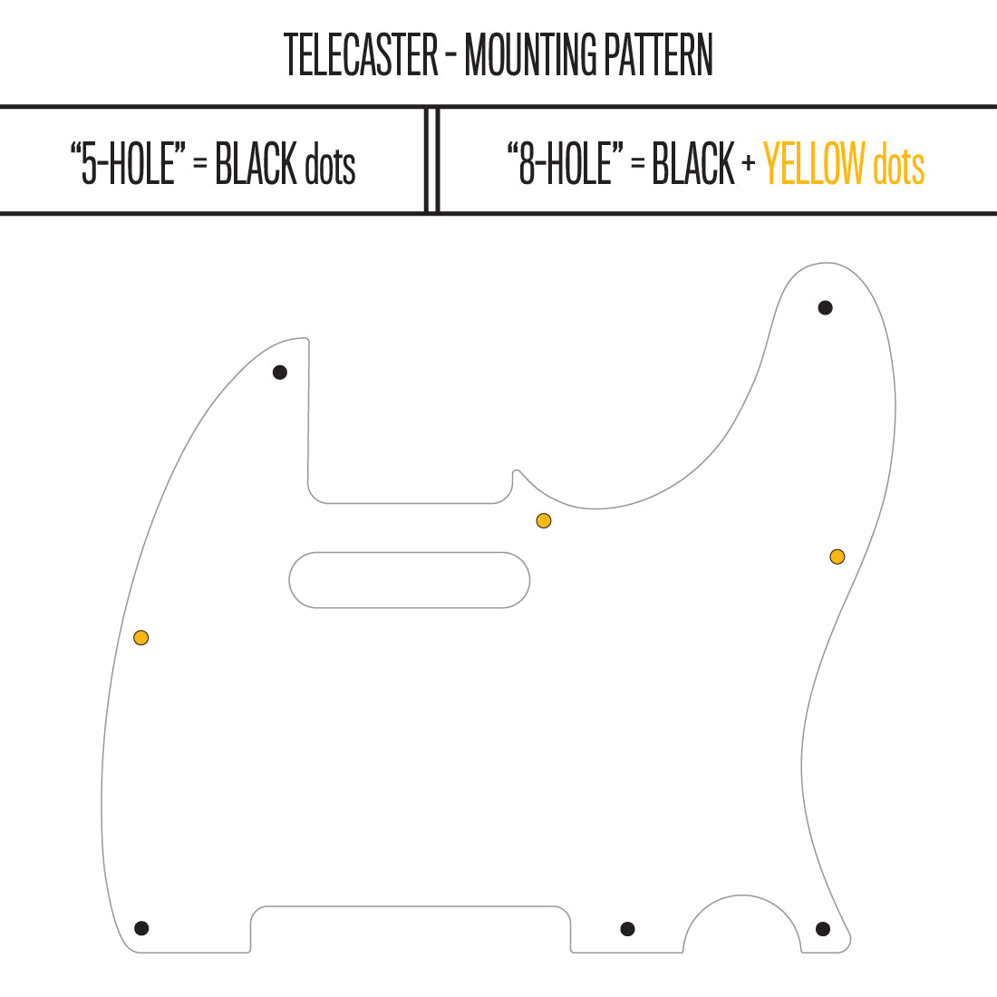 Acrylic telecaster new arrivals