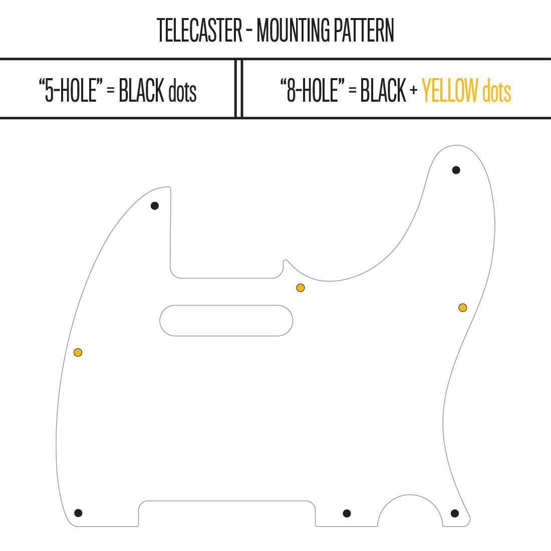Redtail - Left-handed Telecaster Pickguard - in Black